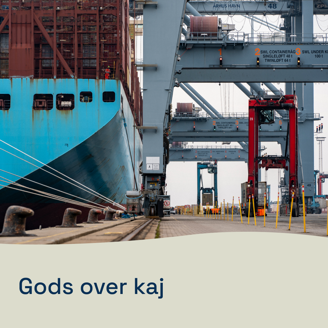 En containerterminal med en stor containerbåd ved kaj og kraner i baggrunden.
